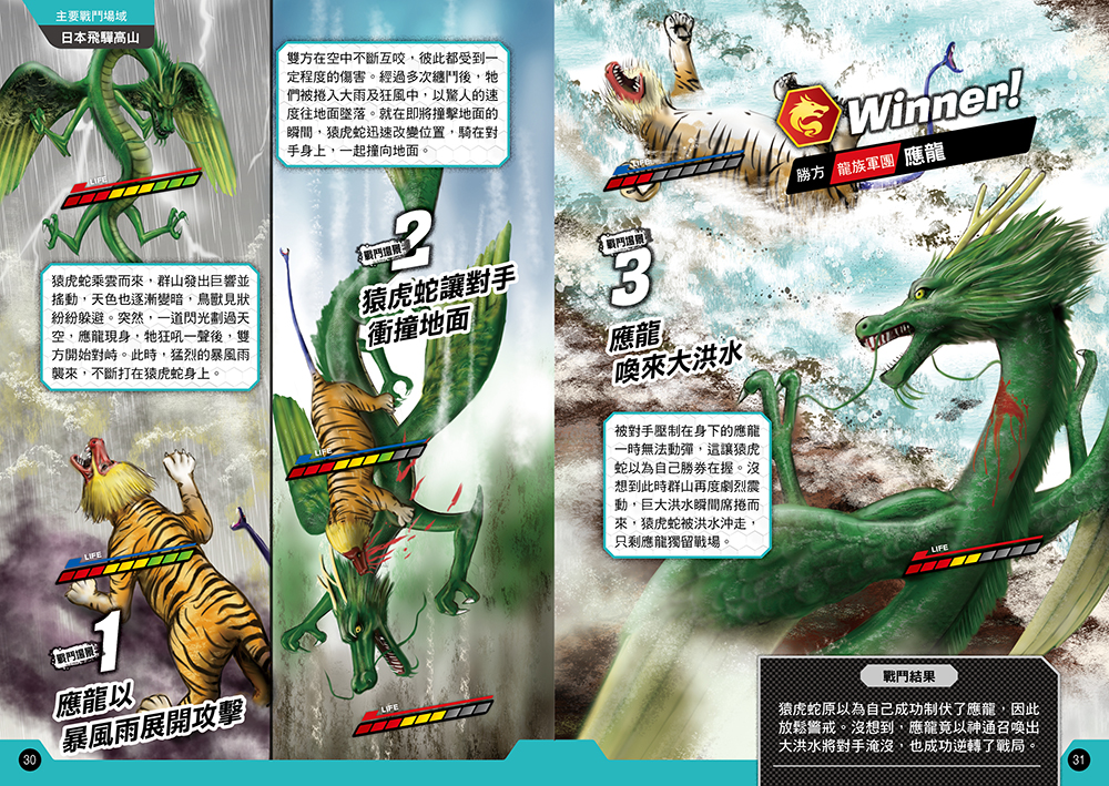 【龍VS怪獸】凶獸超強王圖鑑：史上最強爭霸戰，究竟誰能稱王！？